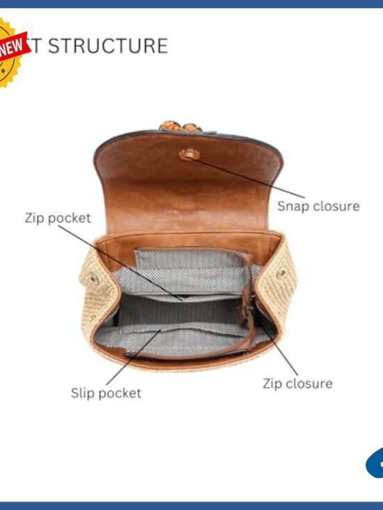 Woven Vegan Leather Backpack Purse with Tassel & Lace Detail for Travel main image 5